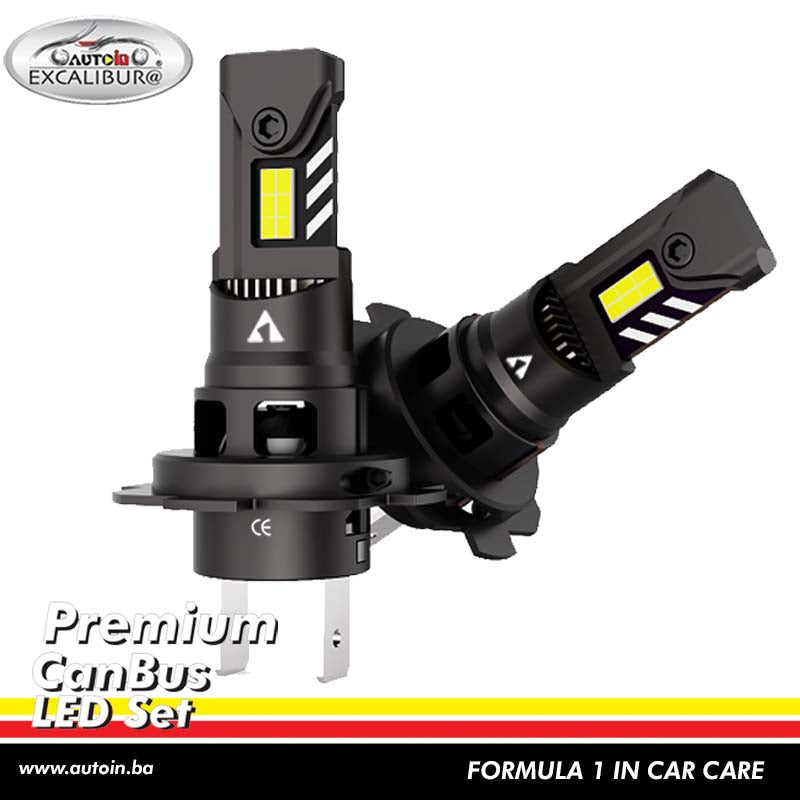 LED sijalice H7 MINI PREMIUM CANBUS - 6257